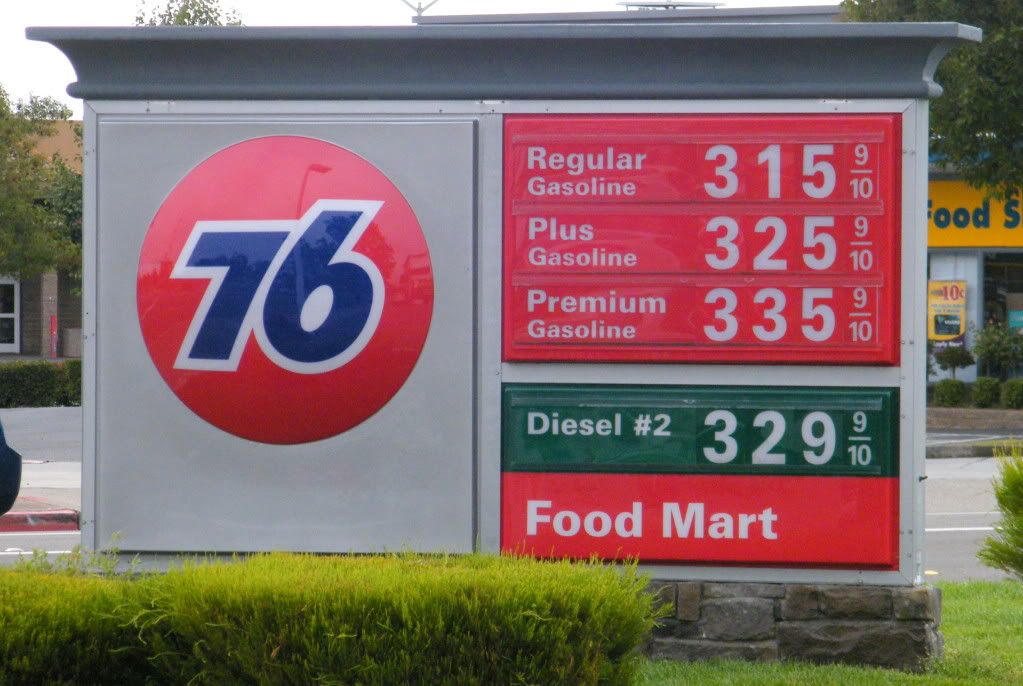 What kind of Gas do you use? BimmerFest BMW Forum