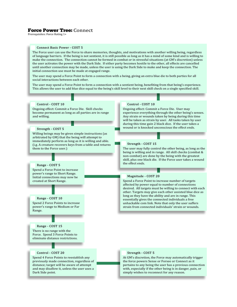 Force%20Power-%20Connect%20BETA_zpsm2dbj