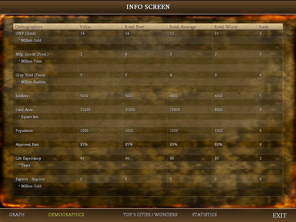 [Image: Civ4ScreenShot0027.jpg]